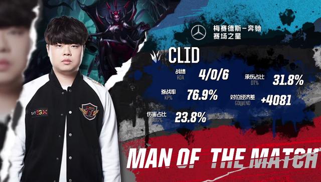 2022LPL名人堂成员海报：禹景曦 高地平 管泽元